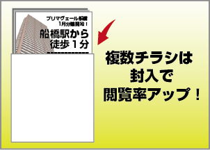 封筒に入ったチラシは、開けて見てもらえる確率が高まります。コストは少しかかるかもしれませんが、効果アップが期待できます。
